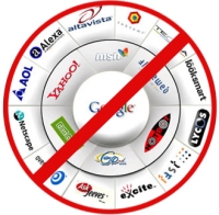 No-Social-Marketing
